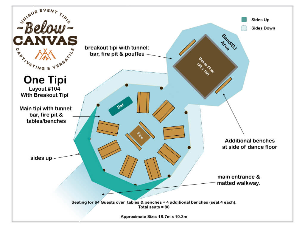 Below Canvas: Tipi One – Layout #5